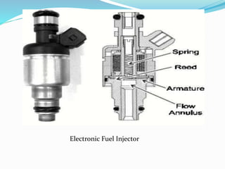 Electronic Fuel Injector
 