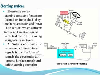Steering system
 Electronic power
steering consists of 2 sensors
located on input shaft they
are ‘torque sensor’ and ‘rotat
-tion sensor’ which converts
torque and rotation speed
with its direction into voltag
-e signals respectively.
 An “interface” circuit whic
-h converts these voltage
signals into other form of
signals the electronics can
process for the smooth and
safety steering operation. Electronic Power Steering
 
