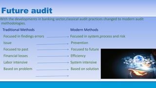 Future audit
With the developments in banking sector,classical audit practices changed to modern audit
methodologies.
Traditional Methods Modern Methods
Focused in findings errors Focused in system,process and risk
Issue Prevention
Focused to past Focused to future
Financial losses Efficiency
Labor intensive System intensive
Based on problem Based on solution
 