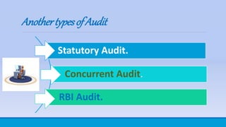 AnothertypesofAudit
Statutory Audit.
Concurrent Audit.
RBI Audit.
 
