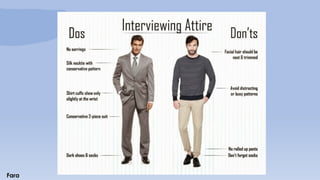 A Presentation on Clothing Etiquette and Official Dress Code .pptx