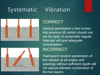 Systematic Vibration
CORRECT
Vertical penetration a few inches
into previous lift (which should not
yet be rigid) of systematic regular
intervals will give adequate
consolidation
INCORRECT
Haphazard random penetration of
the vibrator at all angles and
spacings without sufficient depth will
not assure intimate combination of
the two layers
 