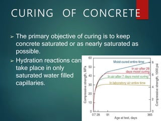 CURING OF CONCRETE
➢ The primary objective of curing is to keep
concrete saturated or as nearly saturated as
possible.
➢ Hydration reactions can
take place in only
saturated water filled
capillaries.
 