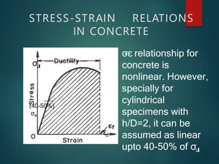 STRESS-STRAIN RELATIONS
IN CONCRETE
σult
(40-50%)
σult
εu
l
t
σ
-ε relationship for
concrete is
nonlinear. However,
specially for
cylindrical
specimens with
h/D=2, it can be
assumed as linear
upto 40-50% of σult
 