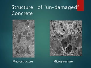 Structure of “un-damaged”
Concrete
Macrostructure Microstructure
 