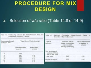 PROCEDURE FOR MIX
DESIGN
4. Selection of w/c ratio (Table 14.8 or 14.9)
 