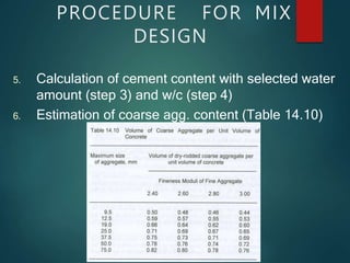 PROCEDURE FOR MIX
DESIGN
5. Calculation of cement content with selected water
amount (step 3) and w/c (step 4)
6. Estimation of coarse agg. content (Table 14.10)
 