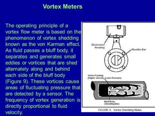 A Presentation on Field Instrumentation .pdf