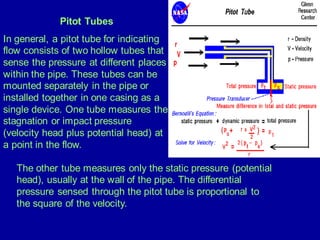 A Presentation on Field Instrumentation .pdf