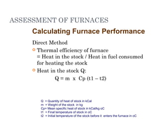 A presentation on furnaces and refractories by stead fast engineers | PPT