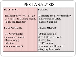 PEST ANALYSIS
POLITICAL
-Taxation Policy- VAT, ST, etc.
-Low access to Banking facility
-Policy and Regultion
ECONOMICAL
-GDP growth rates
-Foreign Investment
-Money supply
-Inflation
-Consumer benefit
SOCIAL
-Corporate Social Responsibility
-Environmental Safety
-Ease of Shopping
TECHNOLOGY
-Online shopping
-Retail Media Network
-ERP system
-CRM system
-Customer profiling and
satisfying their needs
 