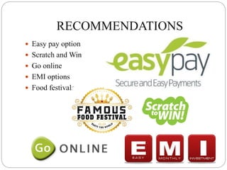 RECOMMENDATIONS
 Easy pay option
 Scratch and Win
 Go online
 EMI options
 Food festivals
 