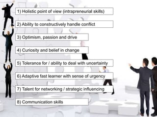 1) Holistic point of view (intrapreneurial skills)
2) Ability to constructively handle conflict
3) Optimism, passion and drive
4) Curiosity and belief in change
5) Tolerance for / ability to deal with uncertainty
6) Adaptive fast learner with sense of urgency
7) Talent for networking / strategic influencing
8) Communication skills
 