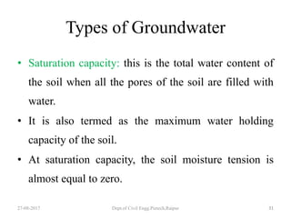 Types of Groundwater
• Saturation capacity: this is the total water content of
the soil when all the pores of the soil are filled with
water.
• It is also termed as the maximum water holding
capacity of the soil.
• At saturation capacity, the soil moisture tension is
almost equal to zero.
27-08-2017 Dept.of Civil Engg.Pietech,Raipur 31
 