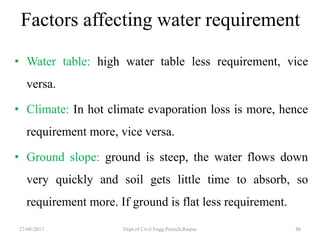Factors affecting water requirement
• Water table: high water table less requirement, vice
versa.
• Climate: In hot climate evaporation loss is more, hence
requirement more, vice versa.
• Ground slope: ground is steep, the water flows down
very quickly and soil gets little time to absorb, so
requirement more. If ground is flat less requirement.
27-08-2017 Dept.of Civil Engg.Pietech,Raipur 36
 