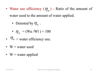 • Water use efficiency ( ) - Ratio of the amount of
water used to the amount of water applied.
• Denoted by .
• = (Wu /Wl ) × 100
• = water efficiency use.
• W = water used
• W = water applied
27-08-2017 Dept.of Civil Engg.Pietech,Raipur 55
u
u
u
u
 