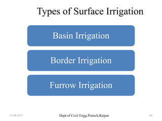 Dept.of Civil Engg.Pietech,Raipur
Types of Surface Irrigation
Basin Irrigation
Border Irrigation
Furrow Irrigation
27-08-2017 60
 