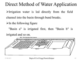 Dept.of Civil Engg.Pietech,Raipur
Direct Method of Water Application
Irrigation water is led directly from the field
channel into the basin through bund breaks.
In the following figure
"Basin a" is irrigated first, then "Basin b" is
irrigated and so on.
This method can be used for most crop types and
is suitable for most soils.
27-08-2017 67
 