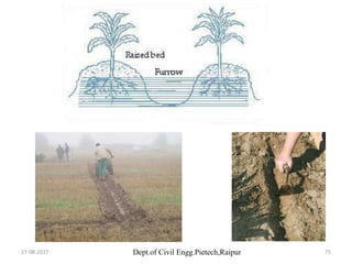 Dept.of Civil Engg.Pietech,Raipur27-08-2017 75
 