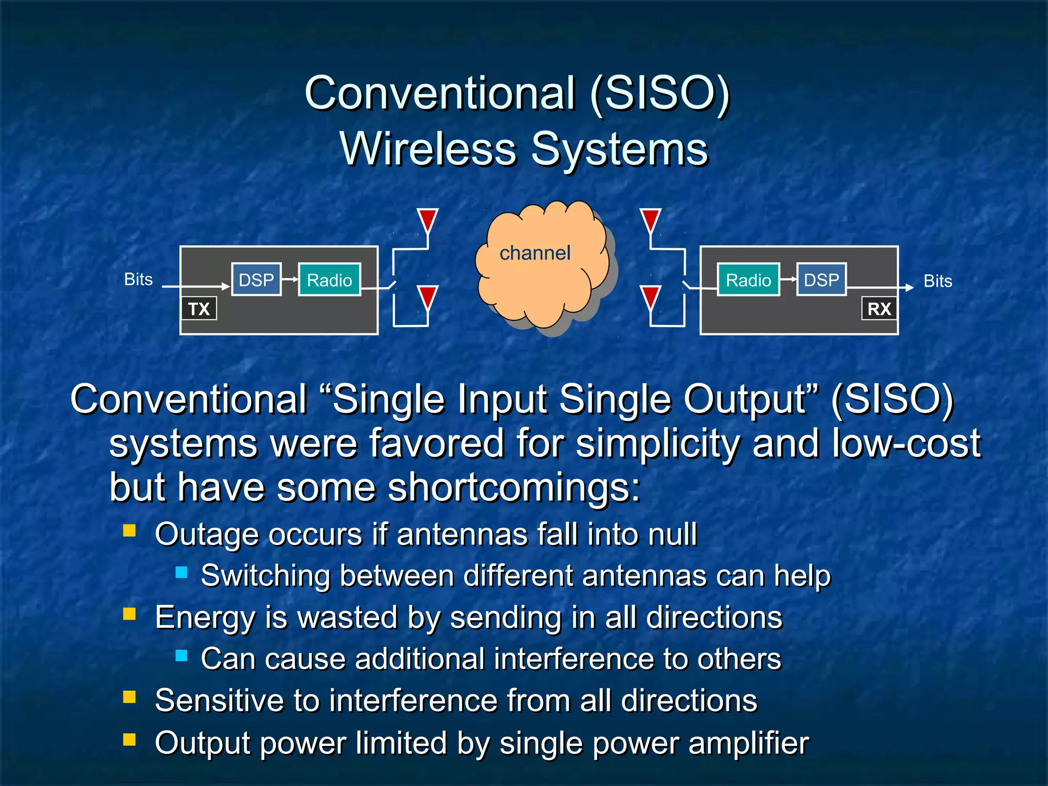 Conventional (SISO)
Wireless Systems
channel
Bits

DSP

Radio

Radio

DSP

TX

Bits
RX

Conventional “Single Input Single Output” (SISO)
systems were favored for simplicity and low-cost
but have some shortcomings:







Outage occurs if antennas fall into null
 Switching between different antennas can help
Energy is wasted by sending in all directions
 Can cause additional interference to others
Sensitive to interference from all directions
Output power limited by single power amplifier

 