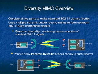 Diversity MIMO Overview
Consists of two parts to make standard 802.11 signals “better
Uses multiple transmit and/or receive radios to form coherent
802.11a/b/g compatible signals


Receive diversity / combining boosts reception of
standard 802.11 signals
Radio

Bits

TX

Radio
Radio

D
S
P

Bits
RX

 Phased array transmit diversity to focus energy to each receiver
D
S
P

Bits
TX

Radio
Radio

Radio

RX

Bits

 