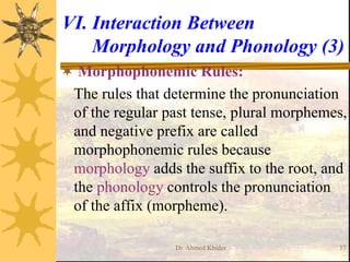 Morphophonemic Process Example A presentation on_morphology_and_syntax | PPT