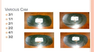 VARIOUS CAM
 3/1
 1/1
 2/1
 2/2
 4/1
 3/2
 