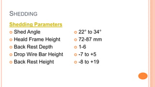 SHEDDING
Shedding Parameters
 Shed Angle
 Heald Frame Height
 Back Rest Depth
 Drop Wire Bar Height
 Back Rest Height
 22° to 34°
 72-87 mm
 1-6
 -7 to +5
 -8 to +19
 
