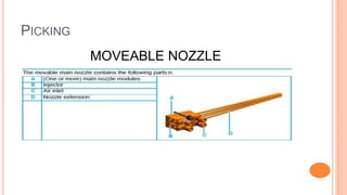 PICKING
MOVEABLE NOZZLE
 