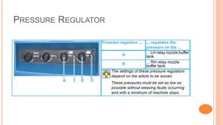 PRESSURE REGULATOR
 