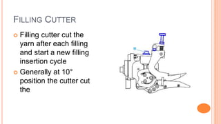 FILLING CUTTER
 Filling cutter cut the
yarn after each filling
and start a new filling
insertion cycle
 Generally at 10°
position the cutter cut
the
 