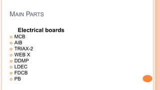 MAIN PARTS
Electrical boards
 MCB
 AIB
 TRIAX-2
 WEB X
 DDMP
 LDEC
 FDCB
 PB
 