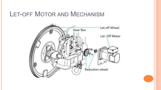 LET-OFF MOTOR AND MECHANISM
 