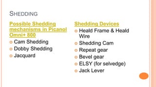 SHEDDING
Possible Shedding
mechanisms in Picanol
Omni+ 800
 Cam Shedding
 Dobby Shedding
 Jacquard
Shedding Devices
 Heald Frame & Heald
Wire
 Shedding Cam
 Repeat gear
 Bevel gear
 ELSY (for selvedge)
 Jack Lever
 