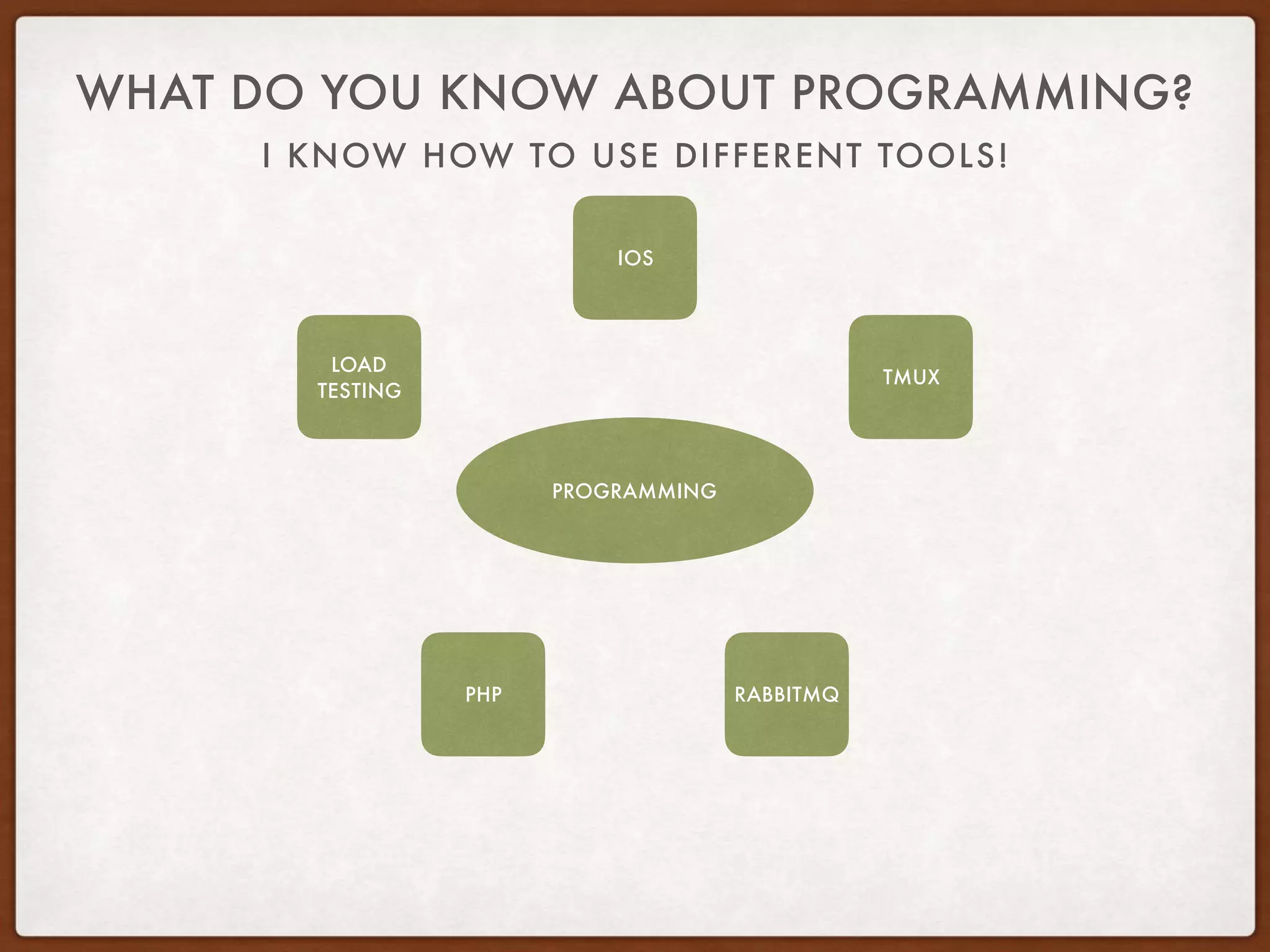 I KNOW HOW TO USE DIFFERENT TOOLS!
WHAT DO YOU KNOW ABOUT PROGRAMMING?
TMUX
RABBITMQPHP
LOAD 
TESTING
IOS
PROGRAMMING
 