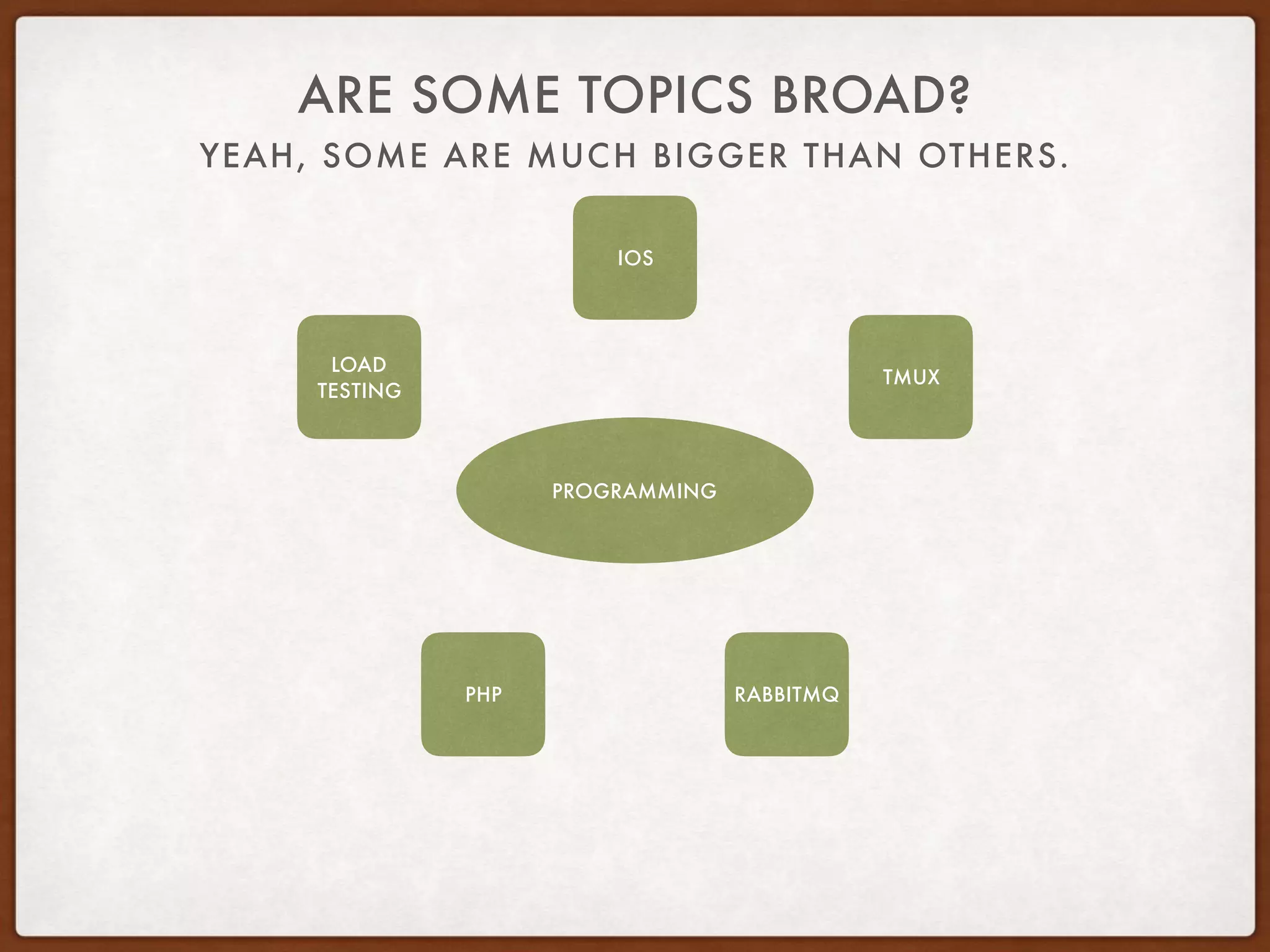 YEAH, SOME ARE MUCH BIGGER THAN OTHERS.
ARE SOME TOPICS BROAD?
TMUX
RABBITMQPHP
LOAD 
TESTING
IOS
PROGRAMMING
 