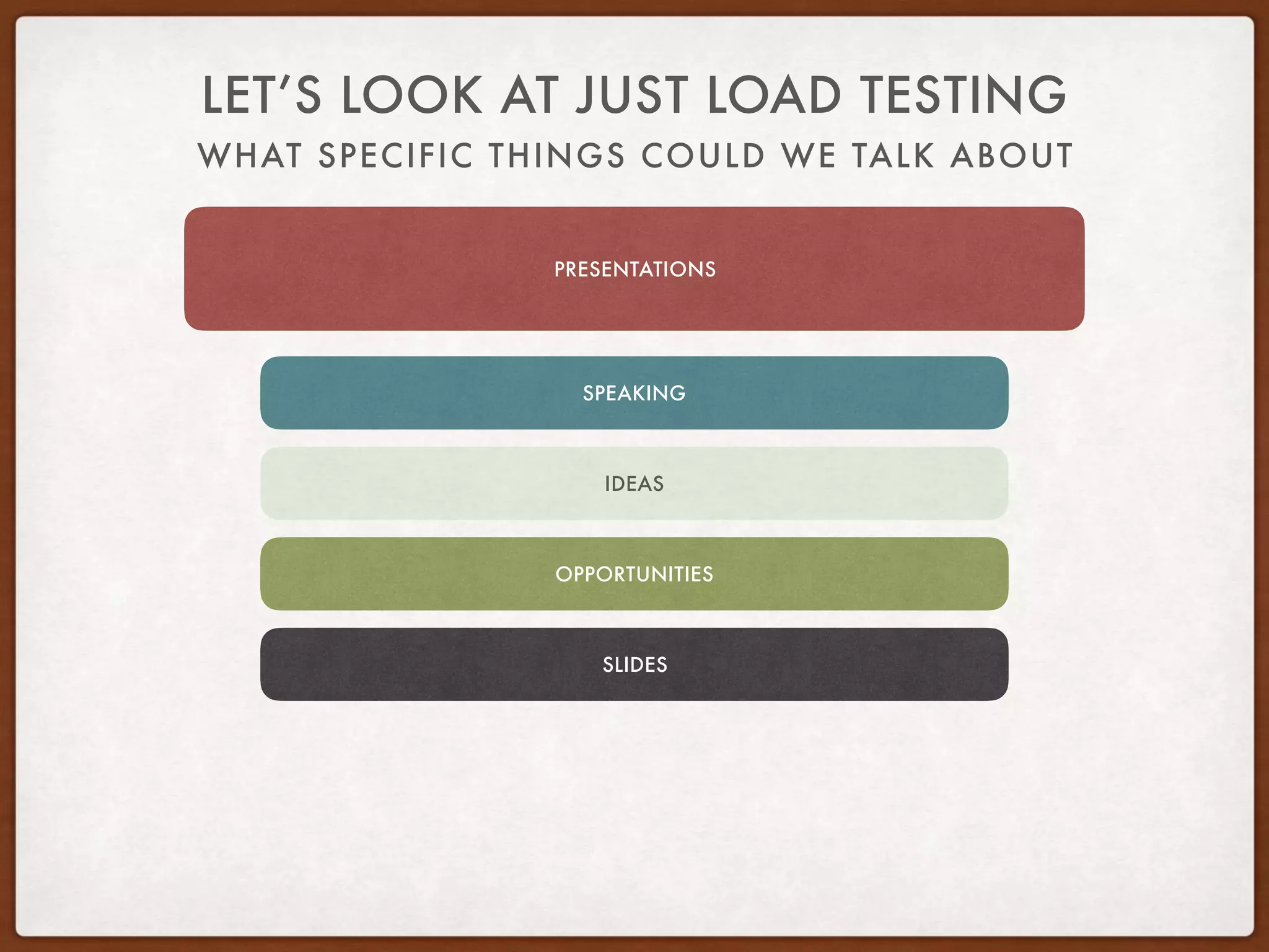WHAT SPECIFIC THINGS COULD WE TALK ABOUT
LET’S LOOK AT JUST LOAD TESTING
PRESENTATIONS
SPEAKING
IDEAS
OPPORTUNITIES
SLIDES
 