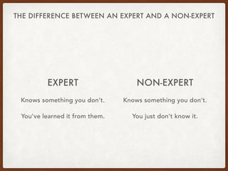 THE DIFFERENCE BETWEEN AN EXPERT AND A NON-EXPERT
EXPERT
Knows something you don’t.
You’ve learned it from them.
NON-EXPERT
Knows something you don’t.
You just don’t know it.
 