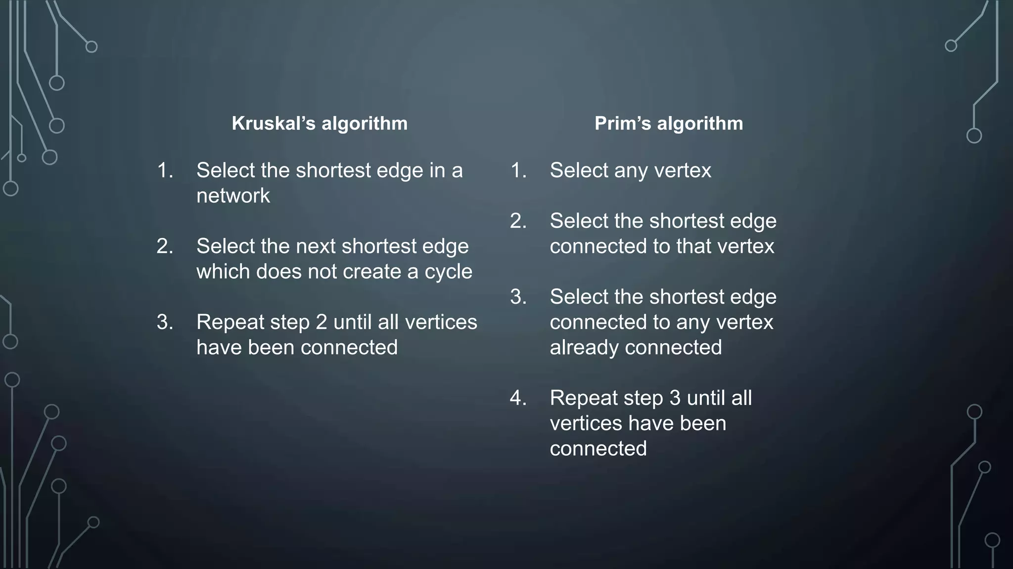 Kruskal’s algorithm
1. Select the shortest edge in a
network
2. Select the next shortest edge
which does not create a cycle
3. Repeat step 2 until all vertices
have been connected
Prim’s algorithm
1. Select any vertex
2. Select the shortest edge
connected to that vertex
3. Select the shortest edge
connected to any vertex
already connected
4. Repeat step 3 until all
vertices have been
connected
 