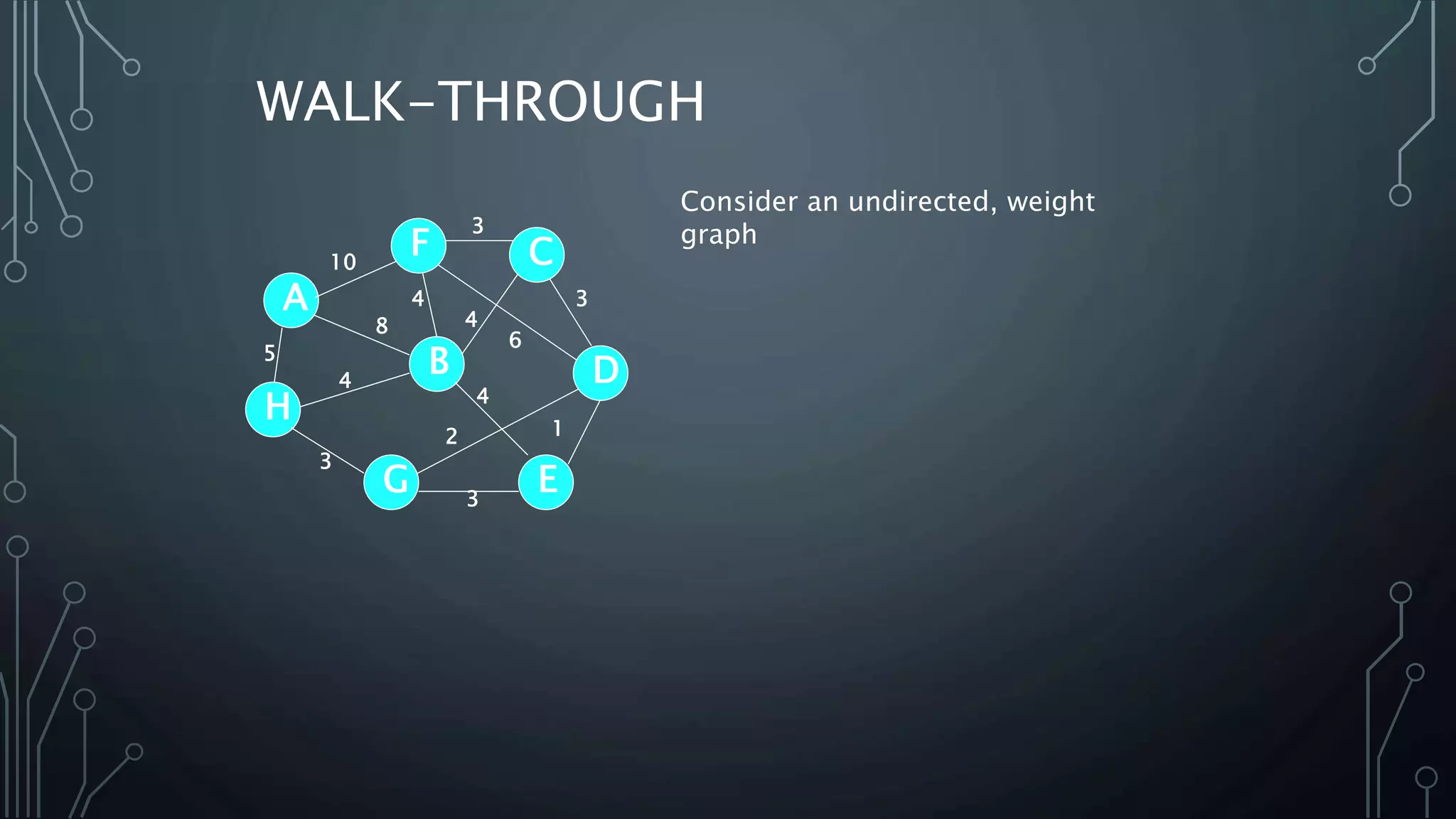 Consider an undirected, weight
graph
5
1
A
H
B
F
E
D
C
G 3
2
4
6
3
4
3
4
8
4
3
10
WALK-THROUGH
 