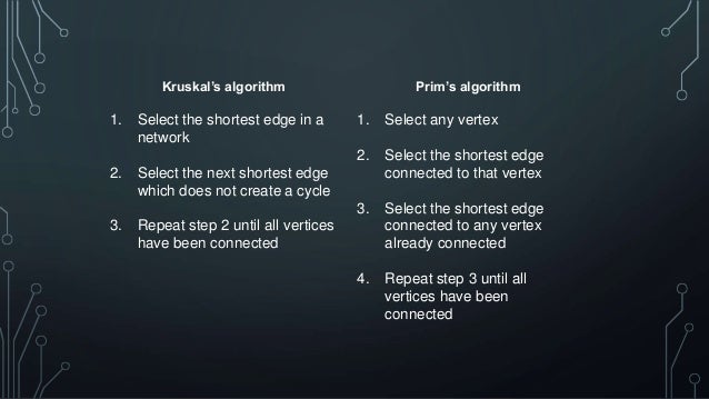 A presentation on prim's and kruskal's algorithm