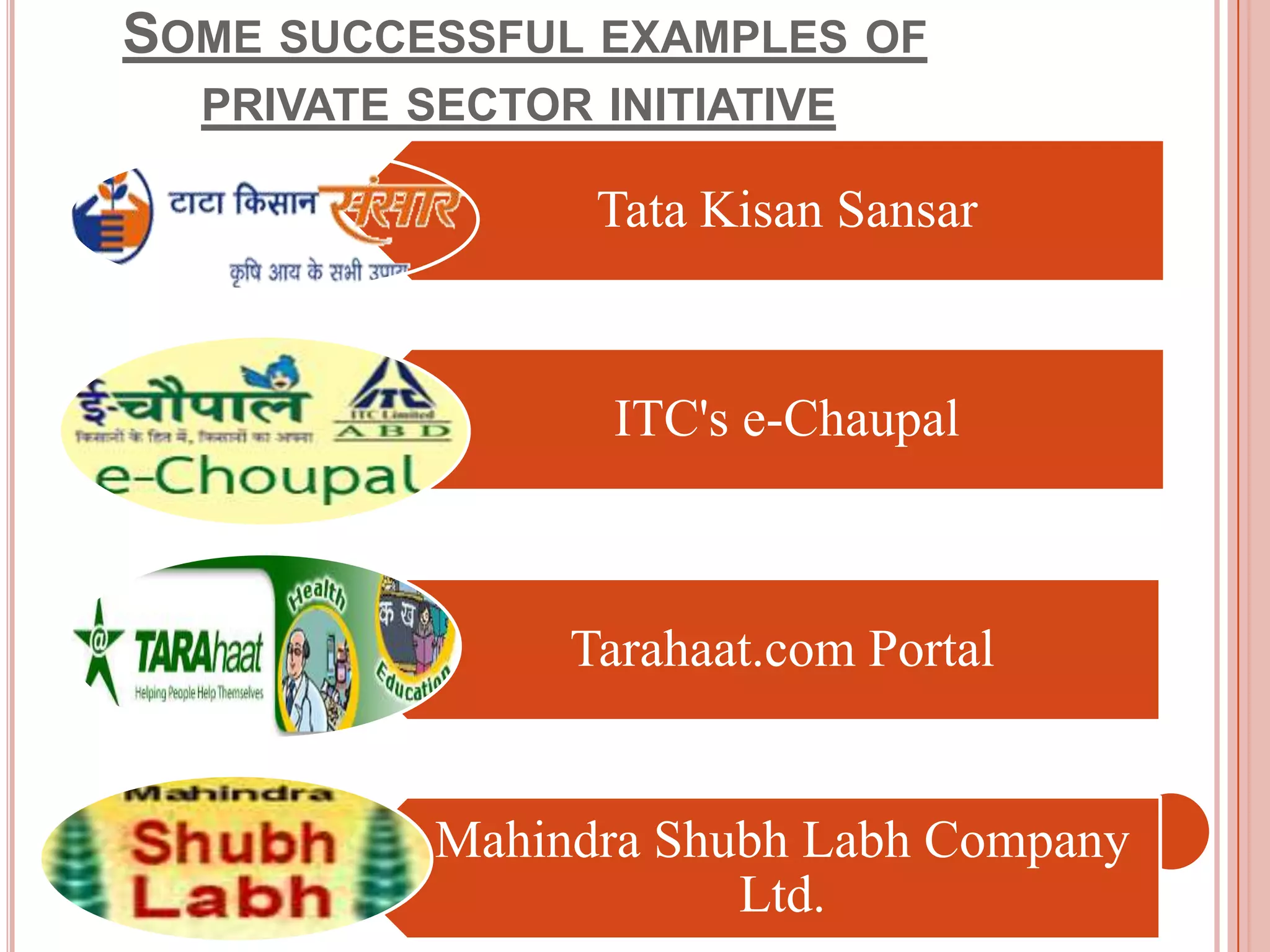 SOME SUCCESSFUL EXAMPLES OF
PRIVATE SECTOR INITIATIVE

Tata Kisan Sansar

ITC's e-Chaupal

Tarahaat.com Portal

Mahindra Shubh Labh Company
Ltd.

 