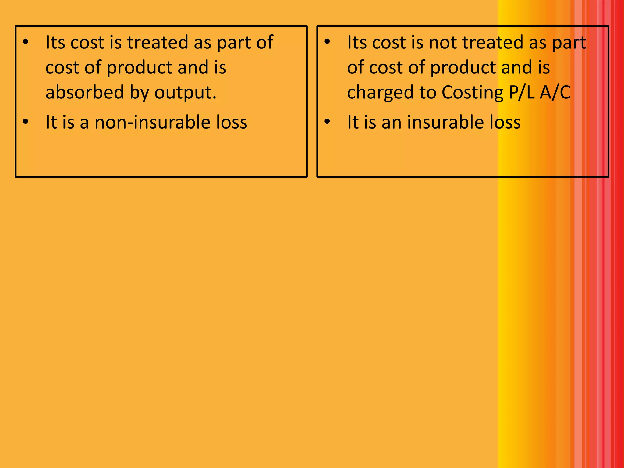 • Its cost is treated as part of
cost of product and is
absorbed by output.
• It is a non-insurable loss
• Its cost is not treated as part
of cost of product and is
charged to Costing P/L A/C
• It is an insurable loss
 