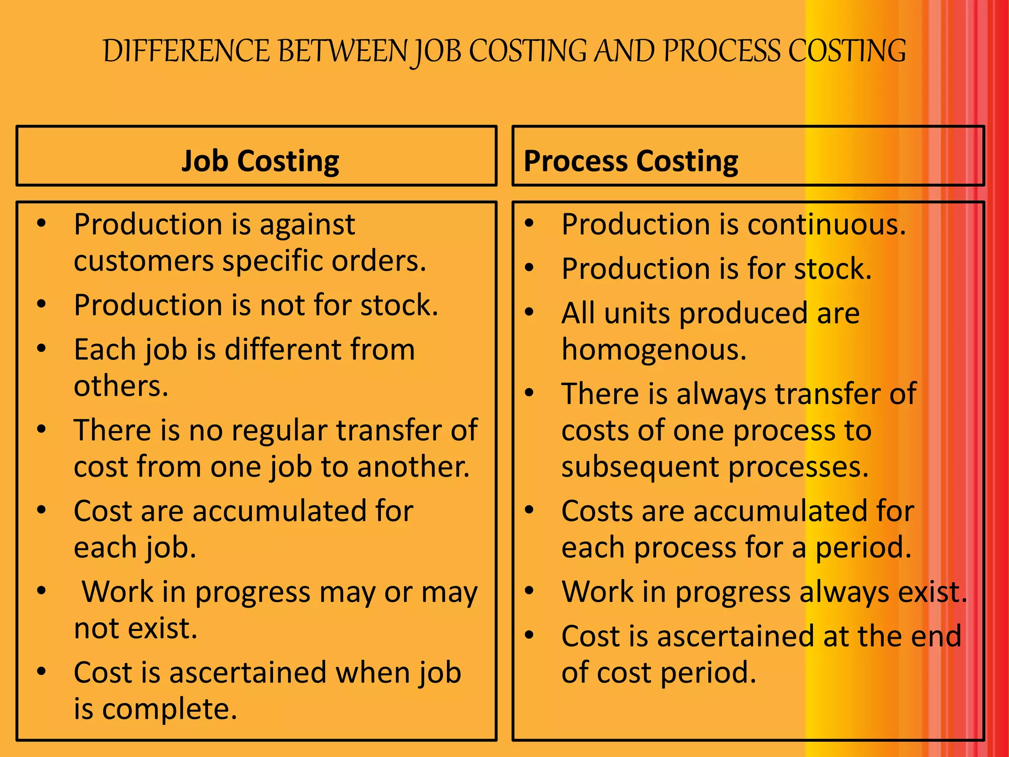 DIFFERENCE BETWEEN JOB COSTING AND PROCESS COSTING
Job Costing
• Production is against
customers specific orders.
• Production is not for stock.
• Each job is different from
others.
• There is no regular transfer of
cost from one job to another.
• Cost are accumulated for
each job.
• Work in progress may or may
not exist.
• Cost is ascertained when job
is complete.
Process Costing
• Production is continuous.
• Production is for stock.
• All units produced are
homogenous.
• There is always transfer of
costs of one process to
subsequent processes.
• Costs are accumulated for
each process for a period.
• Work in progress always exist.
• Cost is ascertained at the end
of cost period.
 