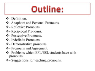  - Definition.
 - Anaphora and Personal Pronouns.
 - Reflexive Pronouns.
 - Reciprocal Pronouns.
 - Possessive Pronouns.
 - Indefinite Pronouns.
 - Demonstrative pronouns.
 - Pronouns and Agreement.
 - Problems which EFL/ESL students have with
  pronouns.
 - Suggestions for teaching pronouns.
 