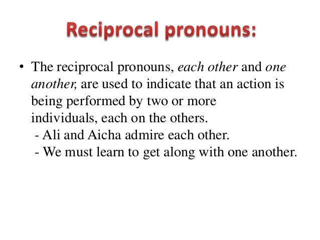 A Presentation On Pronouns