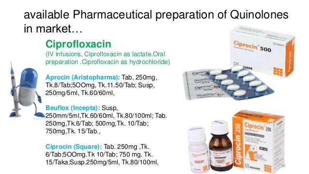 ciprofloxacin orion 750 mg