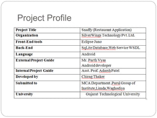 Final year project presentation in android application | PPTX