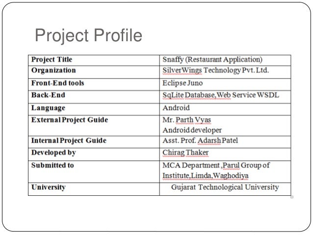 Hca 230 final project powerpoint presentation case study on interpersonal communication image