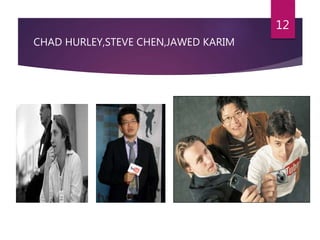 CHAD HURLEY,STEVE CHEN,JAWED KARIM
12
 